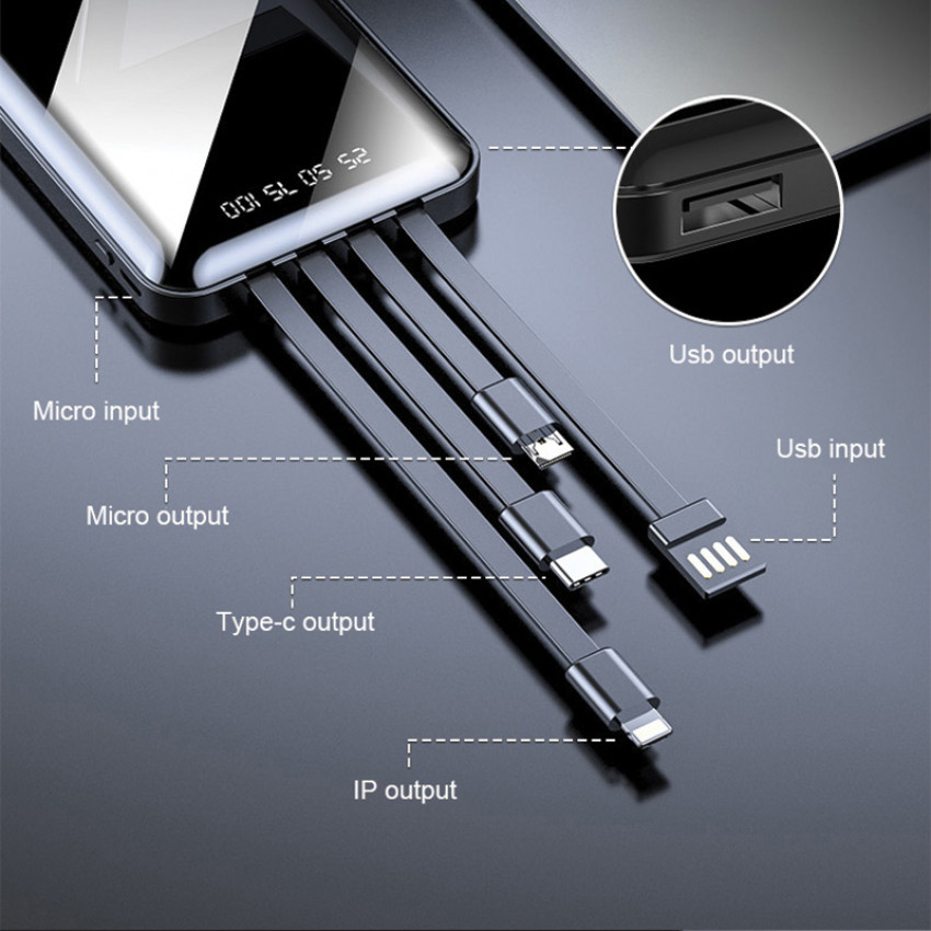 PB-4004 10.000 mAh Powerbank